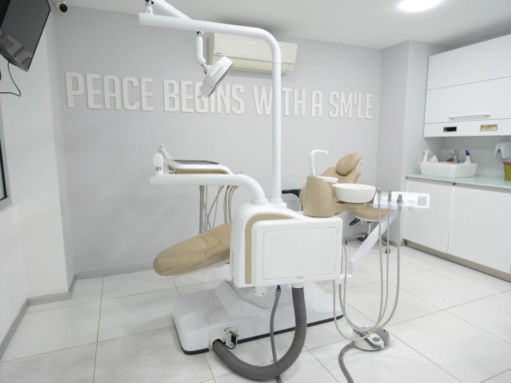 Full Mouth Dental Implants Turkey Price